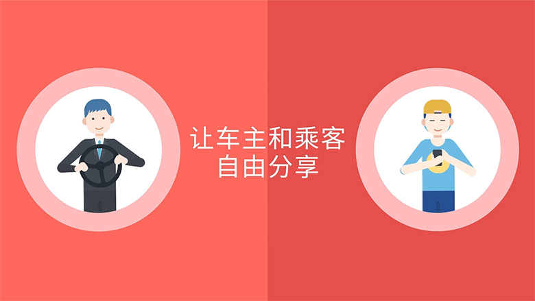 易到用車標(biāo)志，易到標(biāo)志，易到品牌，易到LOGO