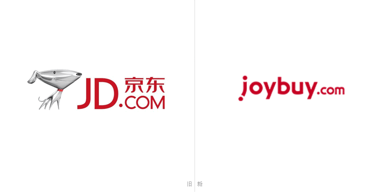京東國際標(biāo)志，京東國際LOGO，京東電商平臺(tái)標(biāo)志，京東國際域名