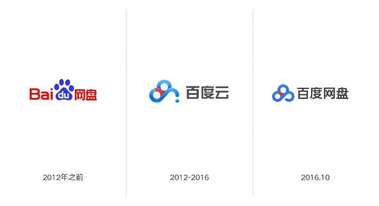 百度云品牌設(shè)計(jì)，百度云標(biāo)志，百度云LOGO，計(jì)算機(jī)品牌設(shè)計(jì)，百度云盤(pán)標(biāo)志