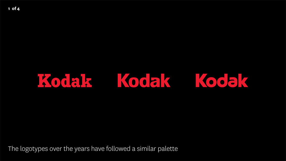 柯達Kodak相機品牌形象，柯達Kodak相機標志，柯達Kodak相機LOGO，相機品牌設(shè)計