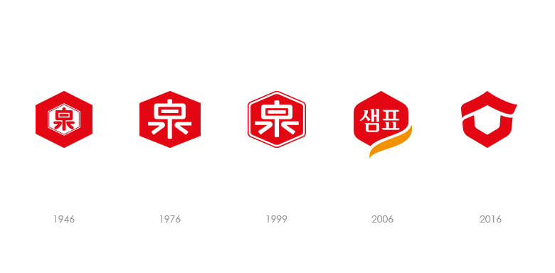 韓國(guó)知名醬油品牌，膳府醬油品牌形象，膳府醬油標(biāo)志，膳府醬油LOGO