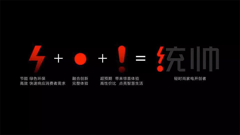 統(tǒng)帥標志，統(tǒng)帥LOGO，統(tǒng)帥形象設計，統(tǒng)帥電器，海爾集團，海爾電器，電器品牌設計