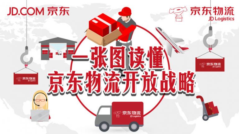 京東物流LOGO，京東物流標(biāo)志，京東物流品牌形象設(shè)計(jì)，物流品牌設(shè)計(jì)，電商品牌設(shè)計(jì)，電商標(biāo)志，電商LOGO