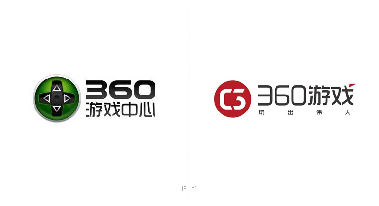 360游戲LOGO，360游戲標(biāo)志，360游戲品牌形象，游戲品牌設(shè)計