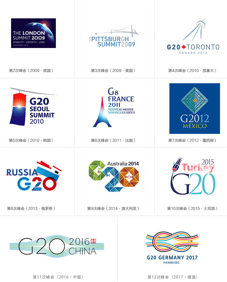 德國漢堡G20峰會LOGO，德國漢堡G20峰會標(biāo)志，G20峰會品牌設(shè)計