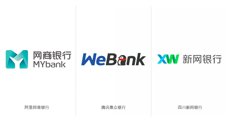 四川新網(wǎng)銀行LOGO，新網(wǎng)銀行標志，網(wǎng)上銀行品牌設(shè)計