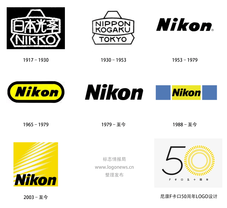 尼康100周年LOGO，尼康100周年標志，尼康品牌設(shè)計，相機品牌設(shè)計，數(shù)碼相機標志