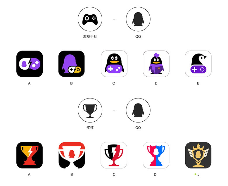 企鵝電競品牌形象設(shè)計，企鵝電競標(biāo)志，企鵝電競LOGO，騰訊設(shè)計，移動電競社區(qū)