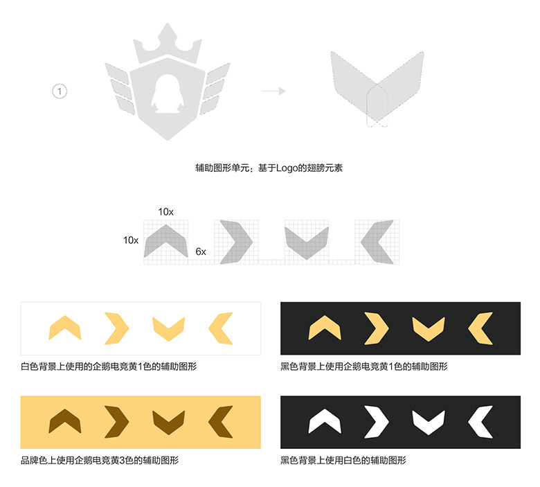 企鵝電競品牌形象設(shè)計，企鵝電競標(biāo)志，企鵝電競LOGO，騰訊設(shè)計，移動電競社區(qū)