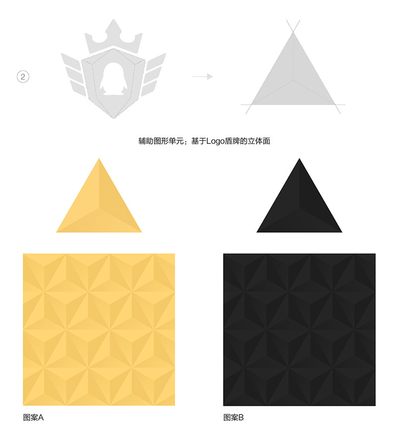 企鵝電競品牌形象設(shè)計，企鵝電競標(biāo)志，企鵝電競LOGO，騰訊設(shè)計，移動電競社區(qū)