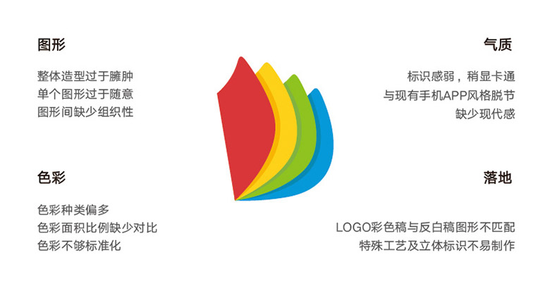 掌閱標志，掌閱LOGO，閱讀平臺品牌設(shè)計，閱讀品牌LOGO