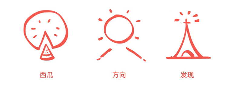 美團旅行標志，美團旅行LOGO，美團旅行形象設計，旅行品牌設計