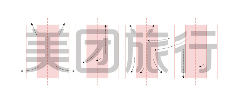 美團旅行標志，美團旅行LOGO，美團旅行形象設計，旅行品牌設計