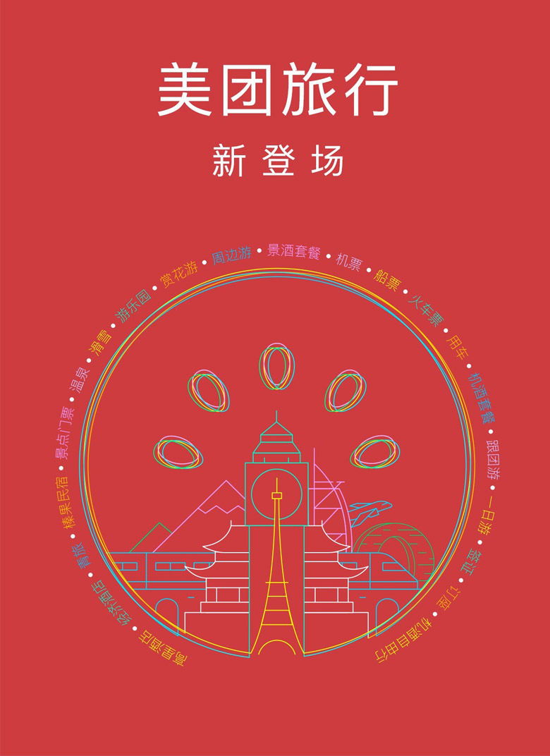 美團旅行標志，美團旅行LOGO，美團旅行形象設計，旅行品牌設計