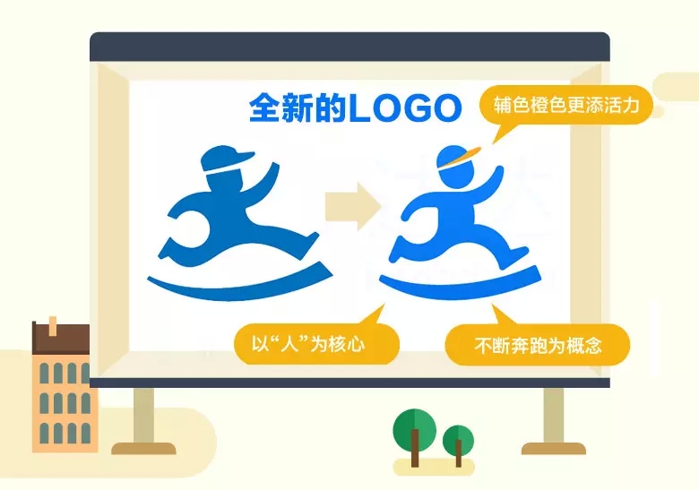 達達LOGO，達達標志，物流平臺品牌設計，物流平臺LOGO