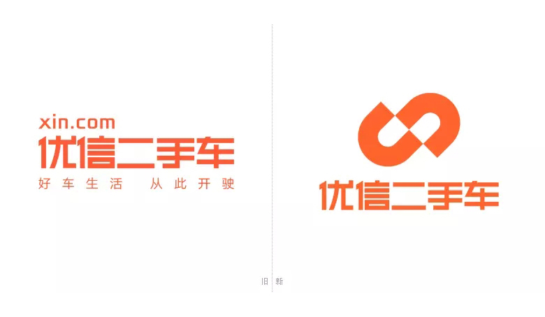 優(yōu)信標(biāo)志，優(yōu)信LOGO，優(yōu)信品牌形象設(shè)計(jì)，優(yōu)信平臺(tái)，二手車交易平臺(tái)設(shè)計(jì)