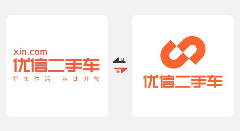 2017年上半年品牌換新LOGO，標(biāo)志設(shè)計(jì)，LOGO設(shè)計(jì)，優(yōu)信二手車標(biāo)志LOGO