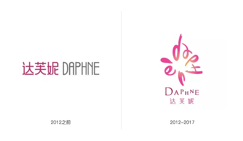 達(dá)芙妮LOGO，達(dá)芙妮標(biāo)志，達(dá)芙妮形象設(shè)計(jì)，女鞋品牌設(shè)計(jì)，女鞋品牌LOGO