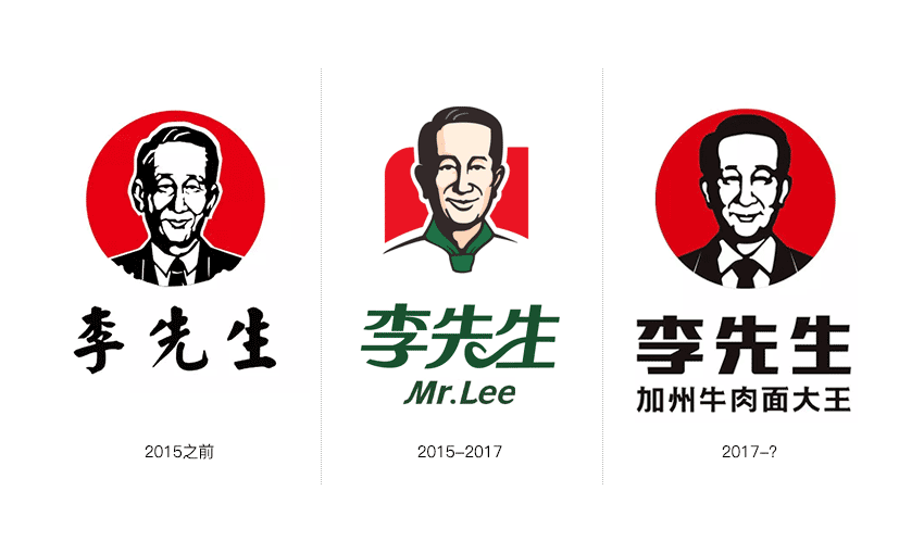 李先生標(biāo)志，李先生LOGO，牛肉面品牌設(shè)計(jì)，李先生加州牛肉面大王