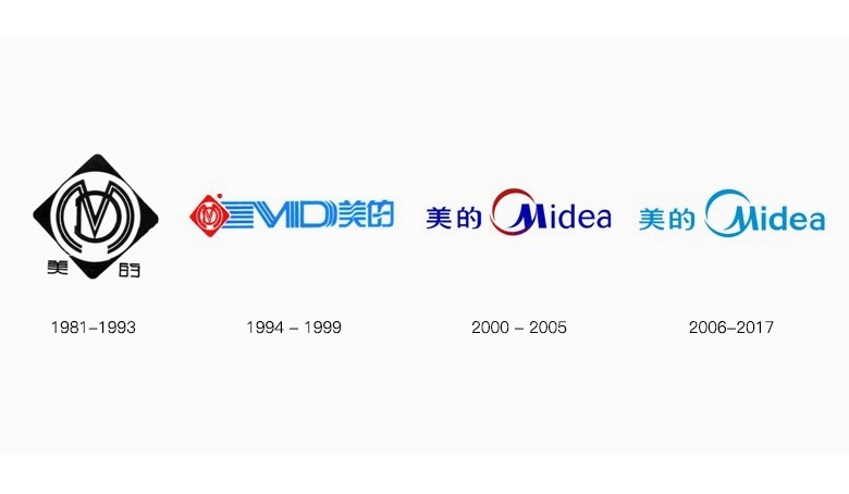 美的標(biāo)志，美的LOGO，美的品牌形象設(shè)計(jì)，深圳VI設(shè)計(jì)，深圳LOGO設(shè)計(jì)