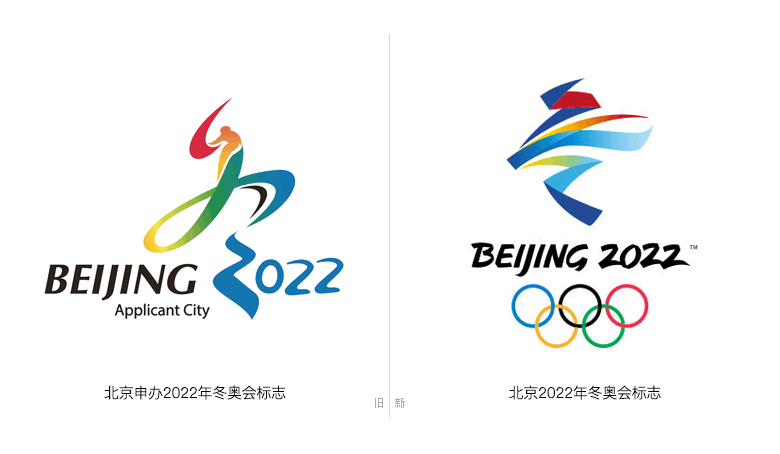 北京2022年冬奧會LOGO，冬殘奧會LOGO，北京2022年冬奧會標志，冬殘奧會標志，奧會徽標設(shè)計