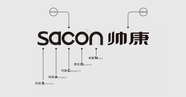 帥康標(biāo)志，帥康LOGO，帥康品牌形象設(shè)計(jì)，廚衛(wèi)電器品牌