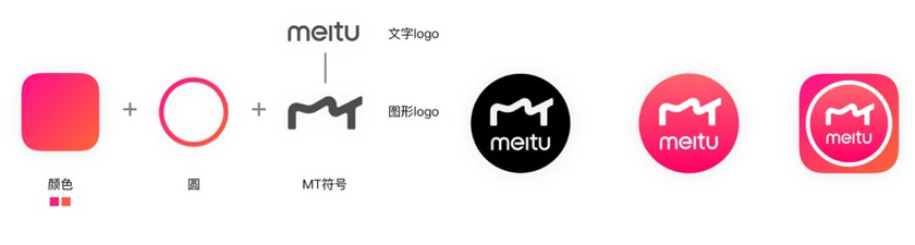 美圖秀秀標(biāo)志，美圖秀秀LOGO，美圖秀秀形象設(shè)計(jì)，美圖秀秀圖標(biāo)設(shè)計(jì)
