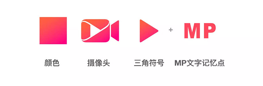 美拍標(biāo)志，美拍LOGO，美拍形象設(shè)計(jì)，視頻品牌設(shè)計(jì)