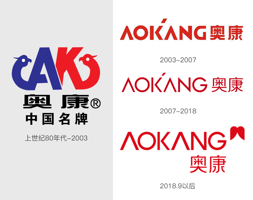 奧康標(biāo)志,奧康LOGO,奧康品牌形象設(shè)計(jì),男鞋品牌設(shè)計(jì)