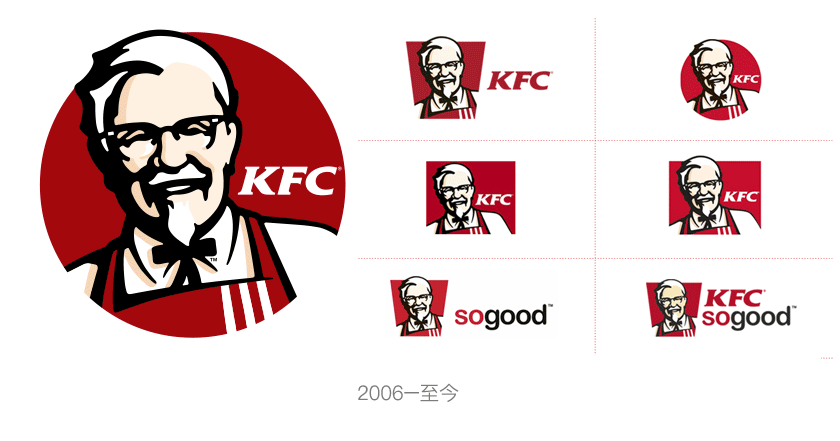 肯德基（KFC）LOGO,肯德基（KFC）標(biāo)志,肯德基（KFC）品牌設(shè)計(jì)