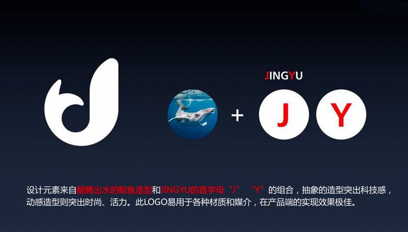 京魚座LOGO,京魚座標(biāo)志,京魚座品牌設(shè)計(jì)
