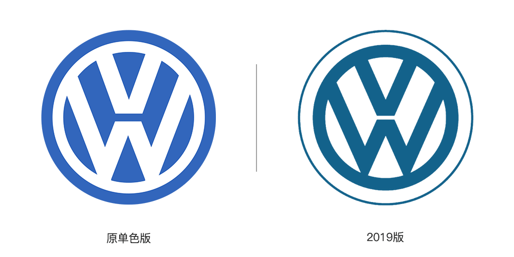 大眾汽車LOGO,大眾汽車標(biāo)志,大眾汽車品牌形象設(shè)計(jì),汽車標(biāo)志設(shè)計(jì)