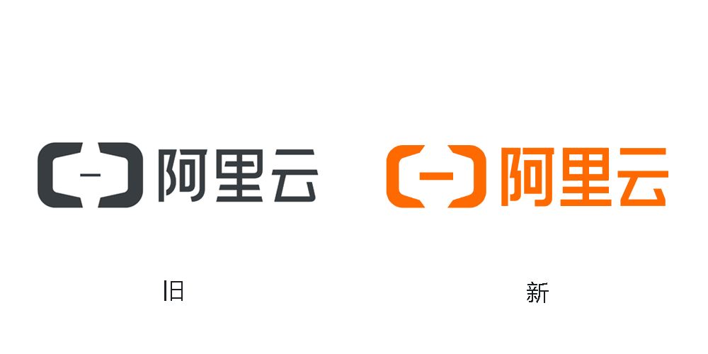 阿里云LOGO,阿里云標(biāo)志,阿里云品牌設(shè)計,阿里云形象設(shè)計