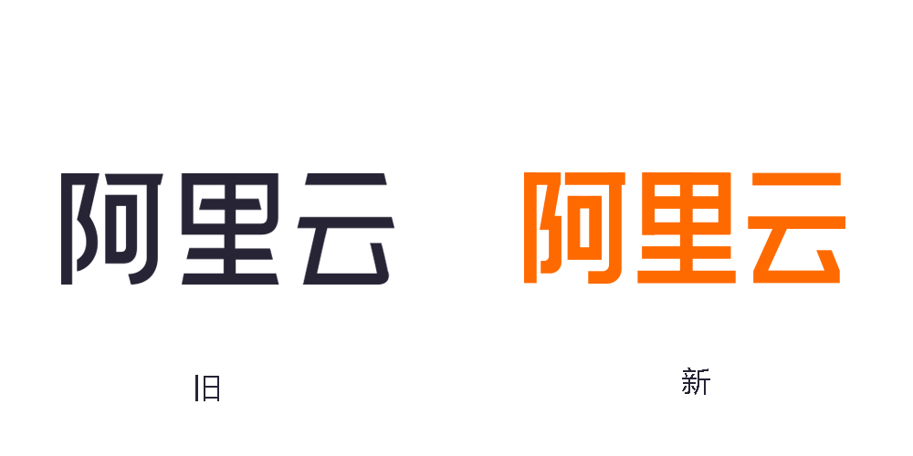阿里云LOGO,阿里云標(biāo)志,阿里云品牌設(shè)計,阿里云形象設(shè)計