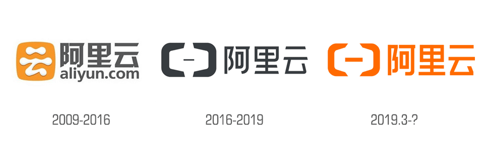 阿里云LOGO,阿里云標(biāo)志,阿里云品牌設(shè)計,阿里云形象設(shè)計