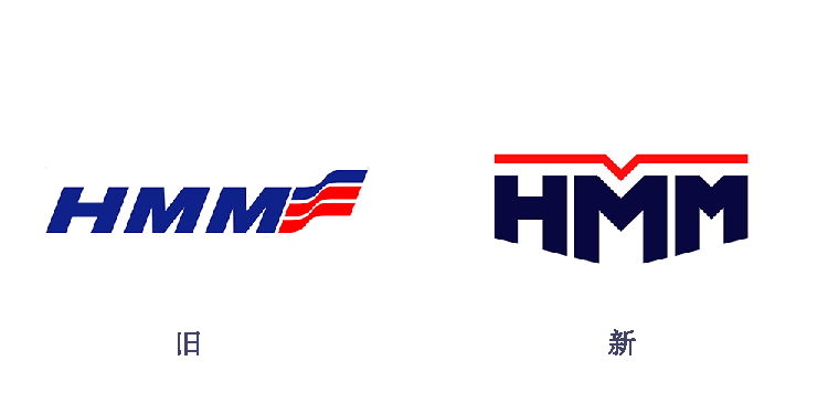 現(xiàn)代商船HMM標志,現(xiàn)代商船HMM LOGO,現(xiàn)代商船HMM品牌形象設計