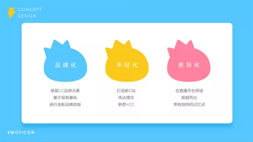 CC直播LOGO,CC直播標(biāo)志,CC直播品牌形象設(shè)計,直播平臺LOGO,直播平臺商標(biāo)，直播平臺品牌設(shè)計