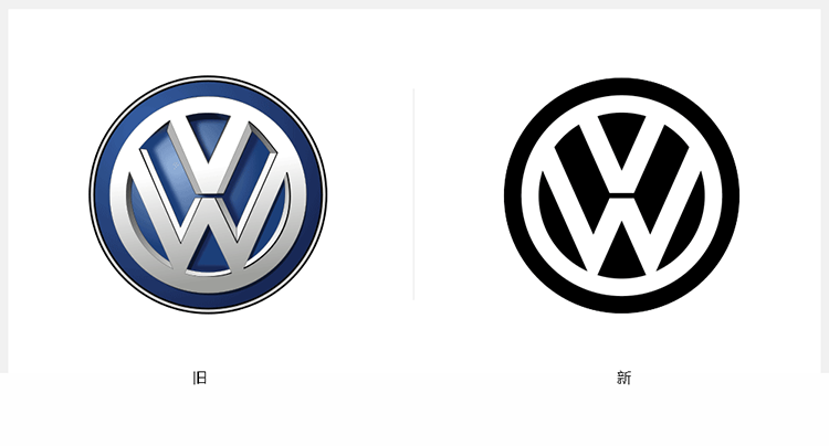 大眾汽車LOGO,大眾汽車標(biāo)志,大眾汽車品牌形象設(shè)計(jì),汽車品牌設(shè)計(jì),汽車商標(biāo)
