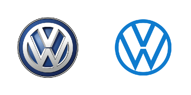 大眾汽車LOGO,大眾汽車標(biāo)志,大眾汽車品牌形象設(shè)計(jì),汽車品牌設(shè)計(jì),汽車商標(biāo)