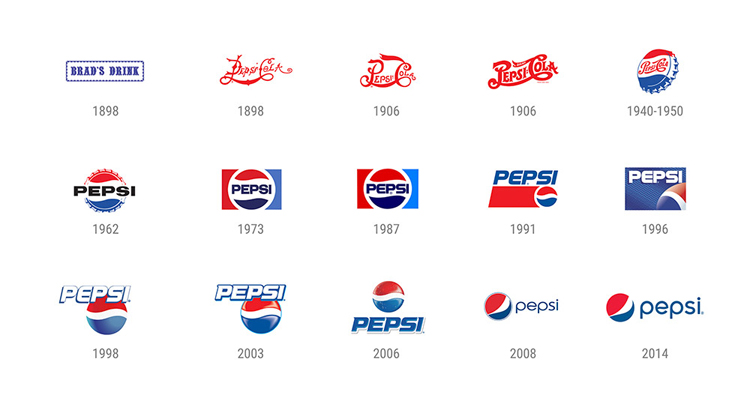 百事可樂(lè),logo,包裝,飲料,設(shè)計(jì)