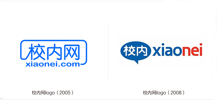 人人網(wǎng),LOGO,形象,設(shè)計(jì)