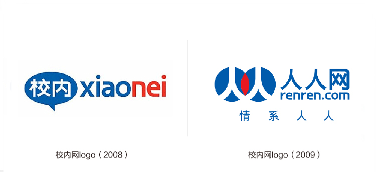 人人網(wǎng),LOGO,形象,設(shè)計(jì)