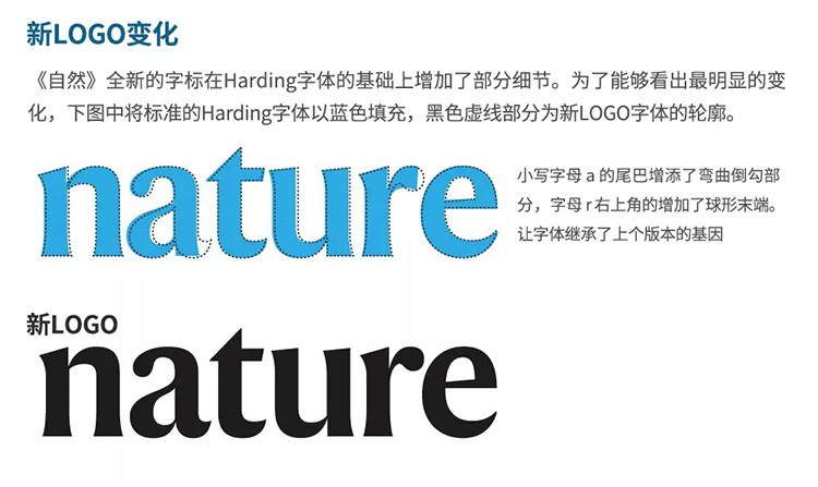 雜志,LOGO,字體,設(shè)計(jì)