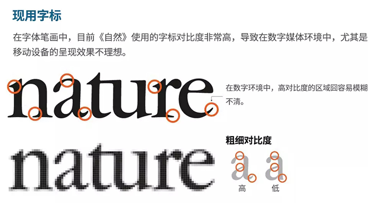 雜志,LOGO,字體,設(shè)計(jì)