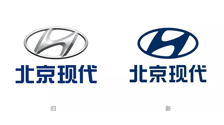 北京現(xiàn)代,扁平化,標志,字標,設(shè)計,汽車