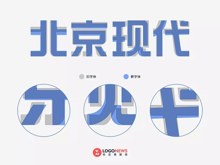 北京現(xiàn)代,扁平化,標志,字標,設(shè)計,汽車