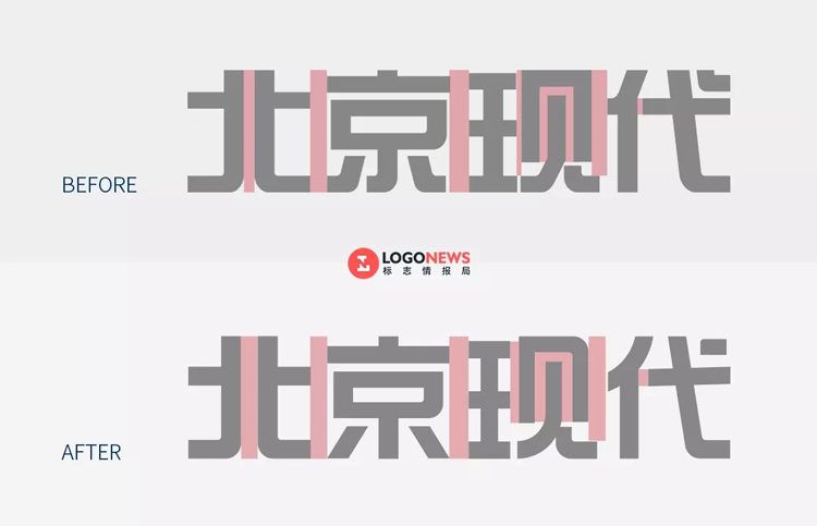 北京現(xiàn)代,扁平化,標志,字標,設(shè)計,汽車
