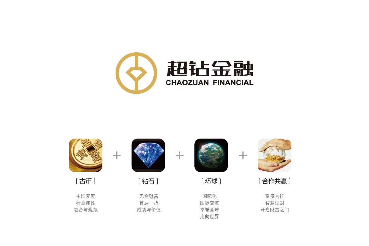 超鉆金融商標(biāo)設(shè)計,超鉆金融logo設(shè)計,超鉆金融畫冊設(shè)計_全力設(shè)計