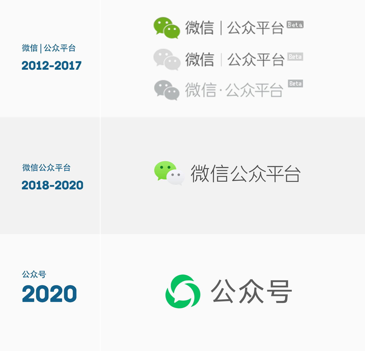 深圳標(biāo)志設(shè)計,標(biāo)志設(shè)計,logo設(shè)計,全力設(shè)計