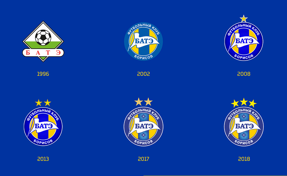 鮑里索夫足球俱樂(lè)部 BATE FC LOGO,鮑里索夫足球俱樂(lè)部 BATE FC標(biāo)志,俱樂(lè)部品牌設(shè)計(jì),俱樂(lè)部標(biāo)志